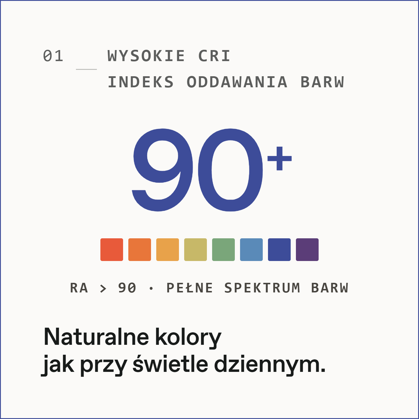 Wysokie CRI — naturalne kolory jak przy świetle dziennym